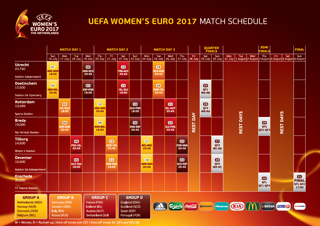 WEURO 2017 WEURO 2017