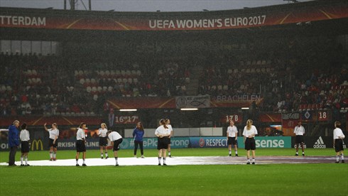 WEURO 2017 WEURO 2017