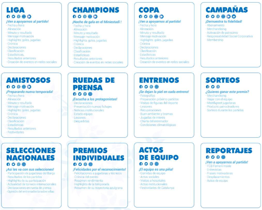 Women's Football Marketing